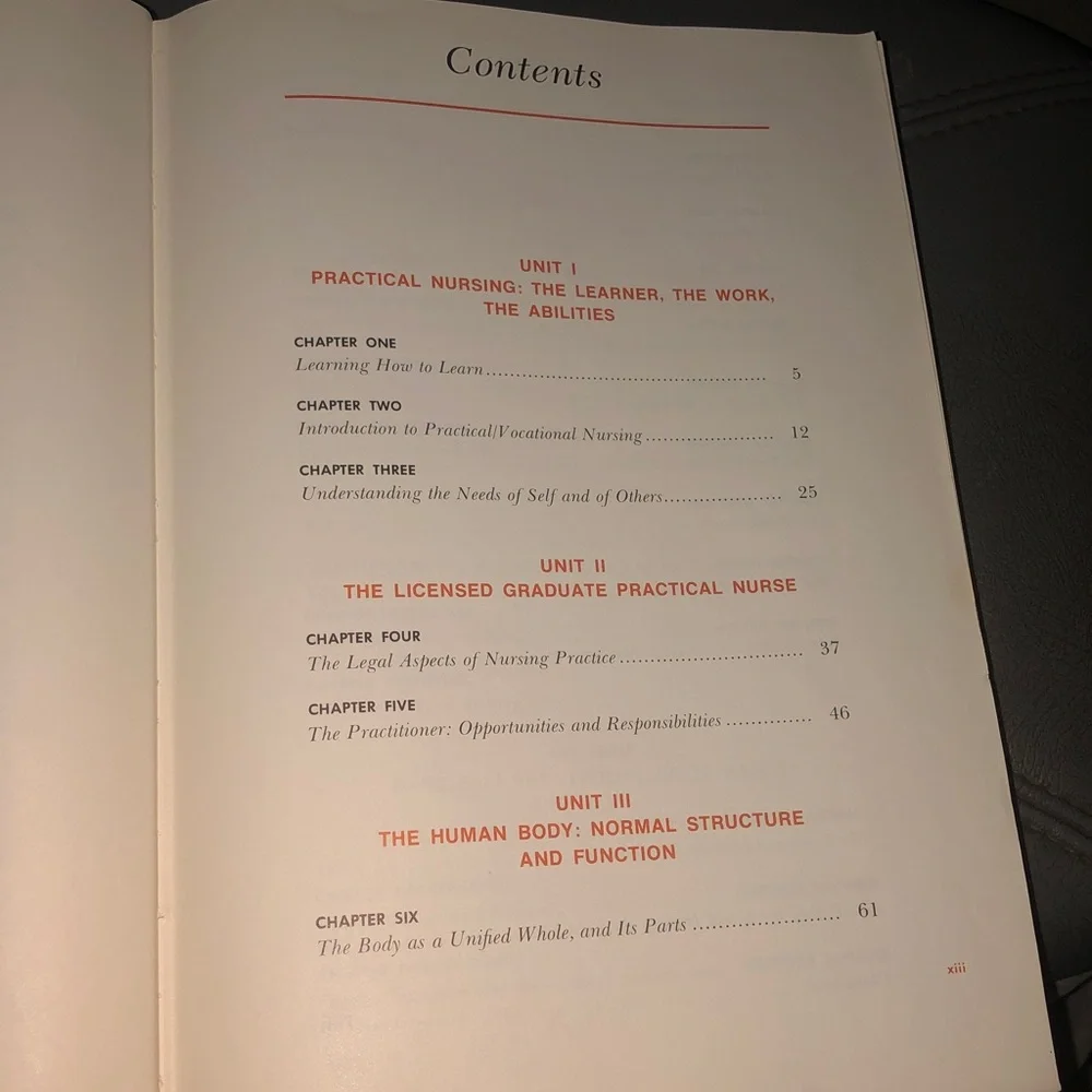 Modern Bedside Nursing Book - Dark Red Cover 1969